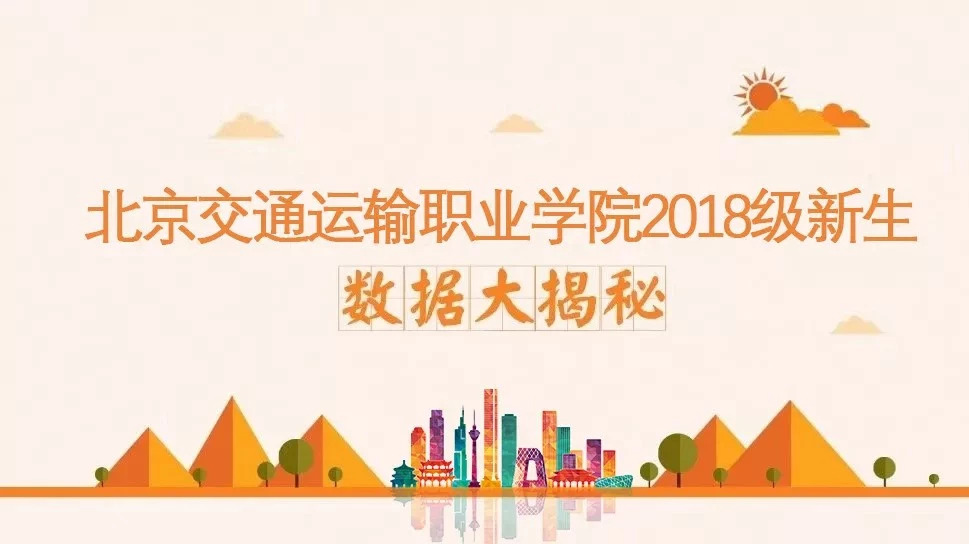 男女比例？最小萌新？ 北交院2018級新生數據大揭秘！