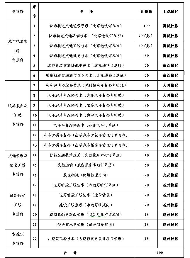 說明: http://192.168.112.151:8080/_vsl/181FB6AEF49355F9EE5C7EBAAE45C9C7/530F2720/1B1EB?e=.jpg