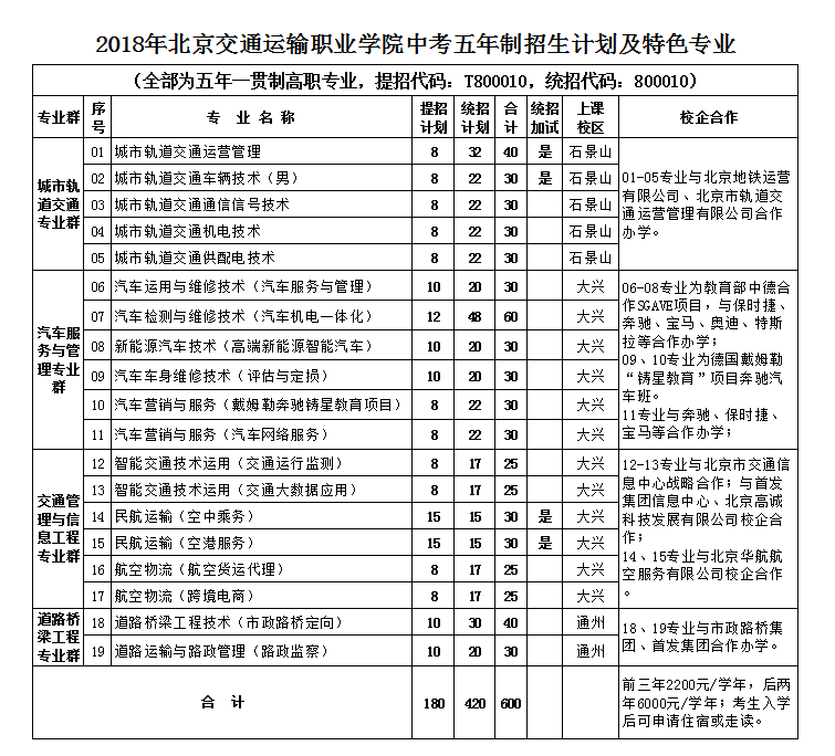 說明: http://192.168.112.151:8080/_vsl/199C36E30CB0E7FF46FA8F8EACF9076A/23FA0B25/10FB1?e=.png