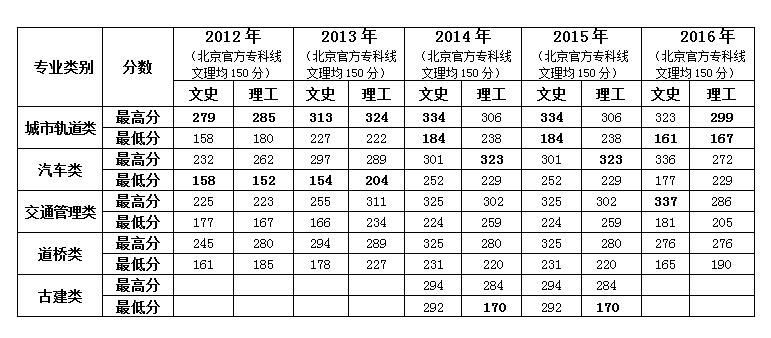 說明: http://192.168.112.151:8080/_vsl/5F1D7AE5D3D691449FAA9A53D305C177/B11756A2/F8C3?e=.jpg