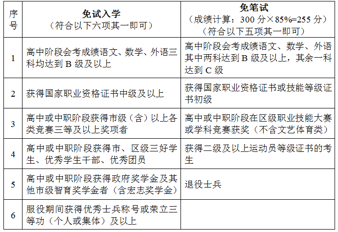 說明: http://192.168.112.151:8080/_vsl/67913E191FFC5CD1ADA9D607BA0E6459/73B52269/11BAF?e=.png