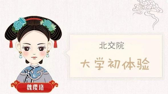 請問小主：在北交院開學第一周，可還習慣？