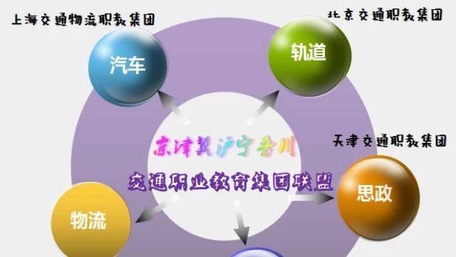 驚爆！五個(gè)分委會(huì)成立，區(qū)域聯(lián)盟共贏共享大幕拉開