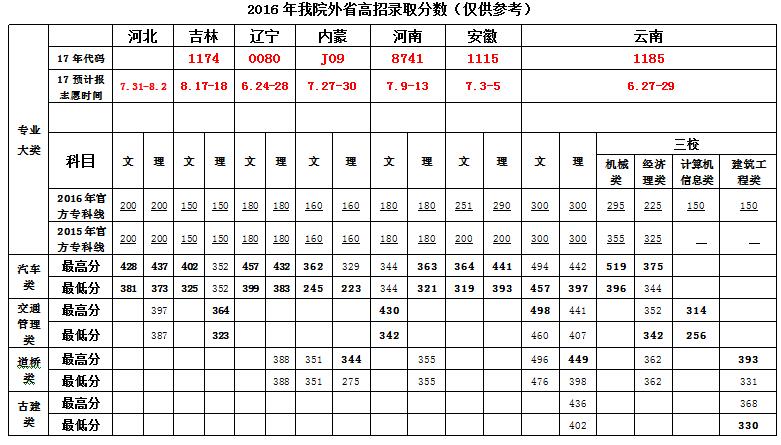 說明: http://192.168.112.151:8080/_vsl/954C2517370A99B77FF99E945E62C4D9/50DFF61F/11F1D?e=.jpg