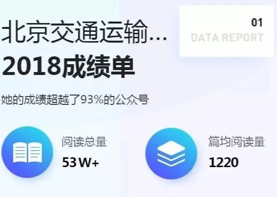 北交院官微傳播指數(shù)擊敗了93%的運營者丨我們用奮斗定義2018