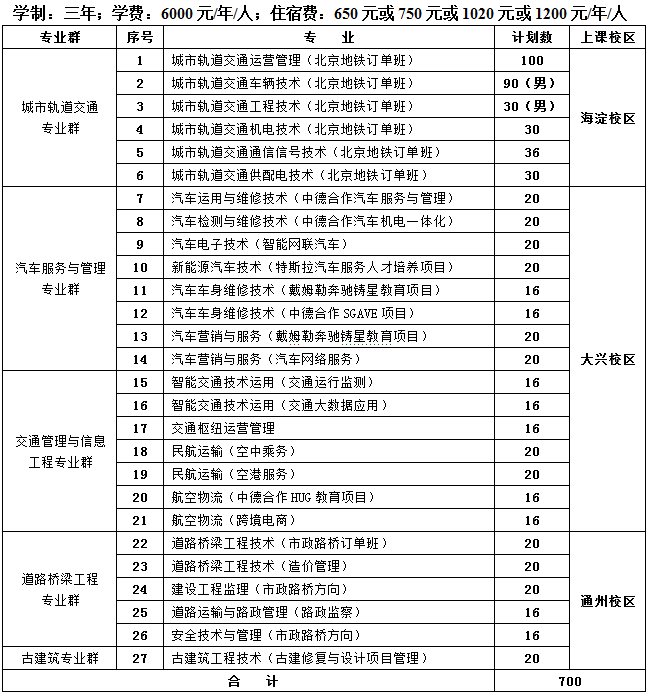 說明: http://192.168.112.151:8080/_vsl/F8EA09D7F667974E5C63216B2FC1564D/033422F3/D32B?e=.png